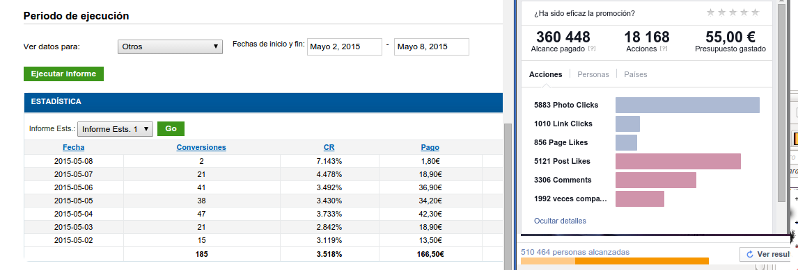 argentina facebook ads cpa
