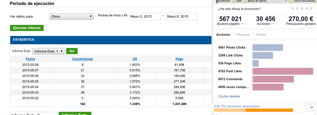 cpa españa facebook ads