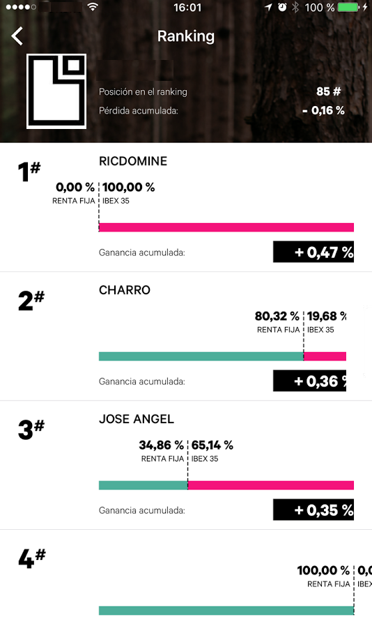 gana dinero con el fondo de inversión EVO banco