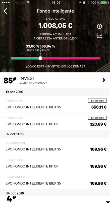 fondo de inversión EVO